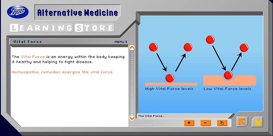 vital spirits!