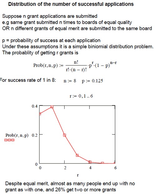 mathcad 1