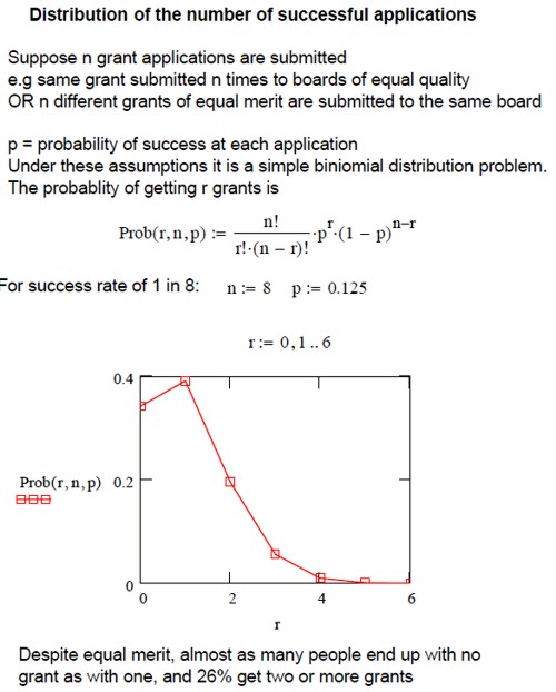 mathcad 1