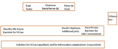 Info tribunal