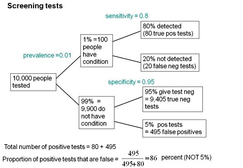 sig fig1